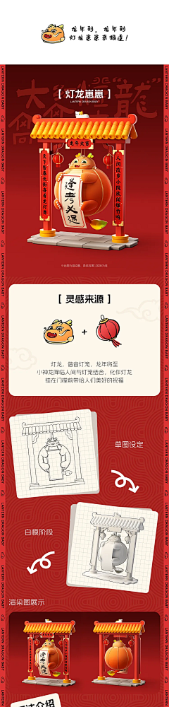 一颗好聪采集到3D美陈文创