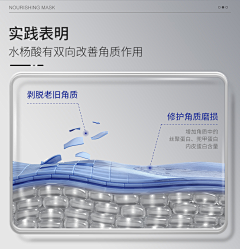 小猫吃大鱼鱼采集到电商（详情页长图参考）