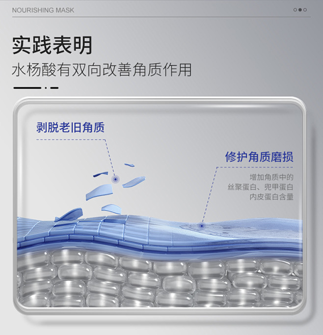博乐达水杨酸深层清洁祛痘痘去黑头去闭口粉...
