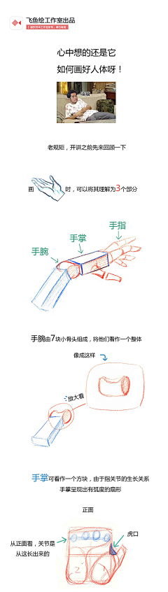 LOSTHEAVEN777采集到C.春哥人体