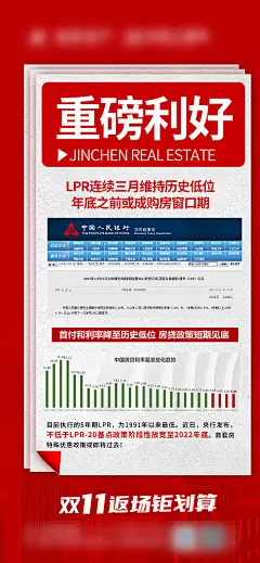 政策海报 -源文件分享-ywjfx.cn