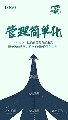 管理简单化  - 源文件下载【酷图网】员工管理,管理简单化,客户至上,业绩,导向,扁平风,插画,海报,企业文化,广告