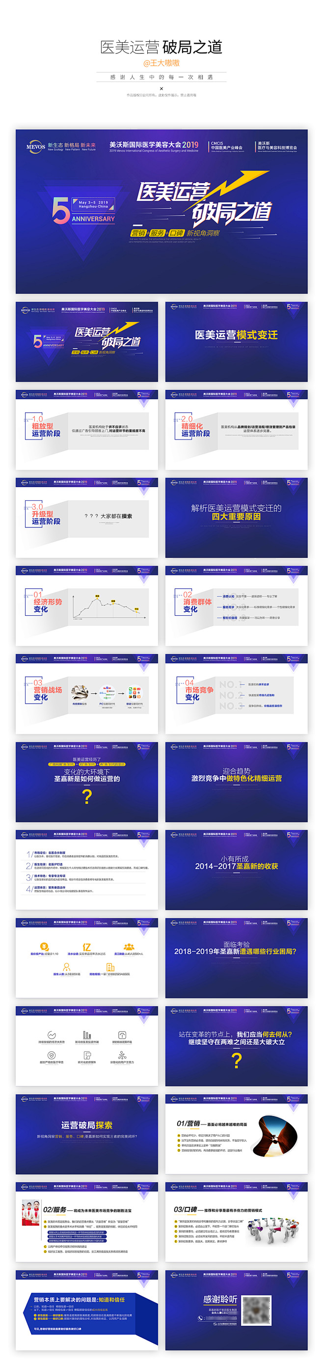 之前做的医美相关ppt作品_王存伟_【6...