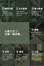 茶叶详情