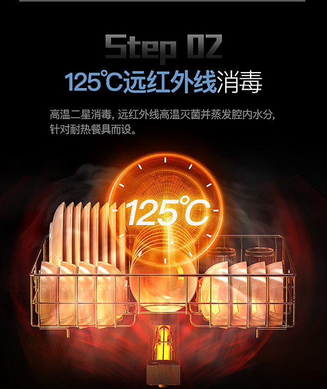 Macro/万家乐DQ053消毒柜110...