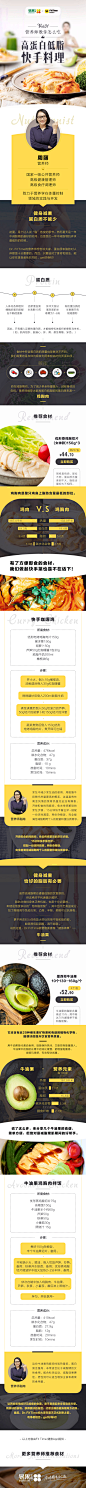 营养师 高蛋白低脂快手料理