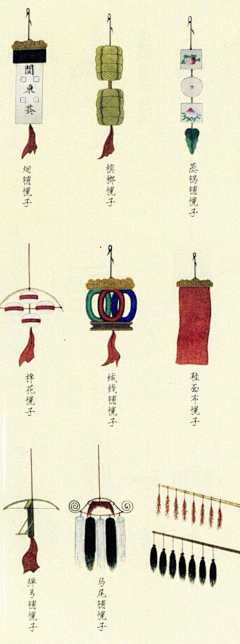 昶Changel采集到D导视、平面设计