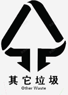 不可回收垃圾图标双儿儿采集到符号与小人采集88icon.