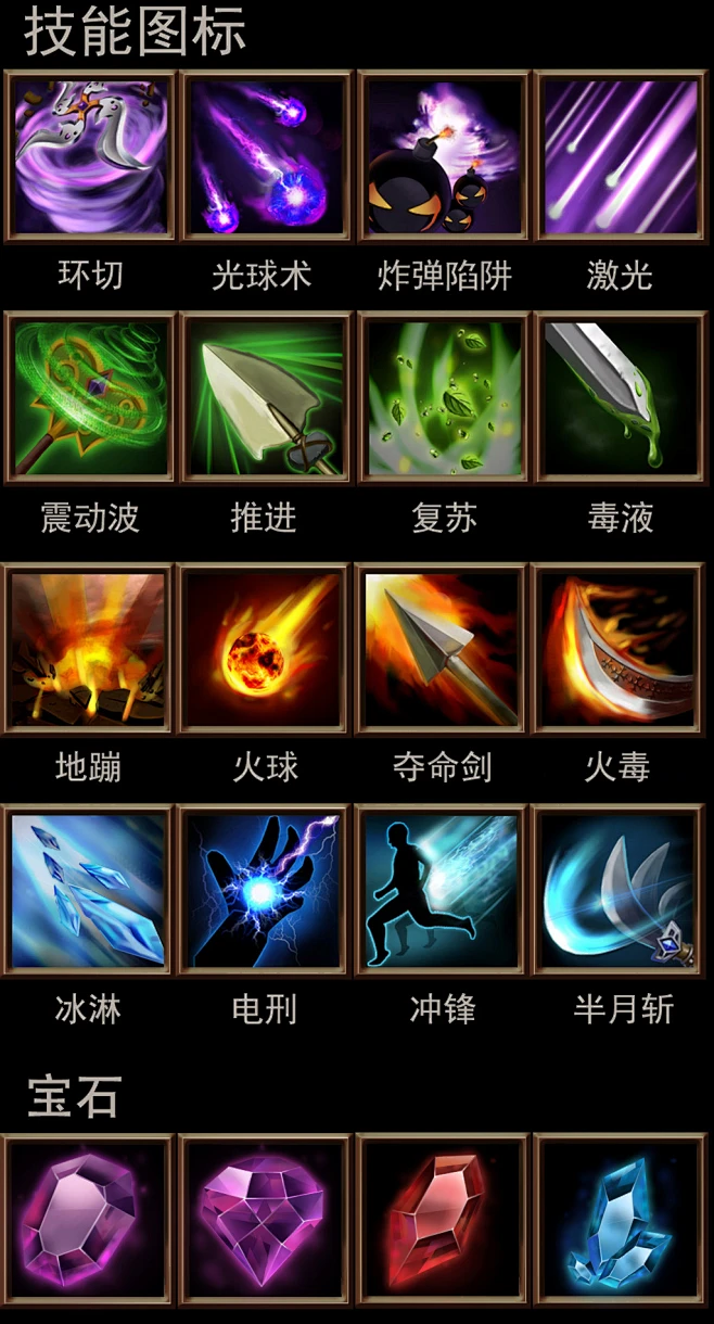 图标GAME UI、interface、UE、UI、icon、gui、ui design 、游戏设计、游戏UI、界面、游戏界面、图标设计、UI ...