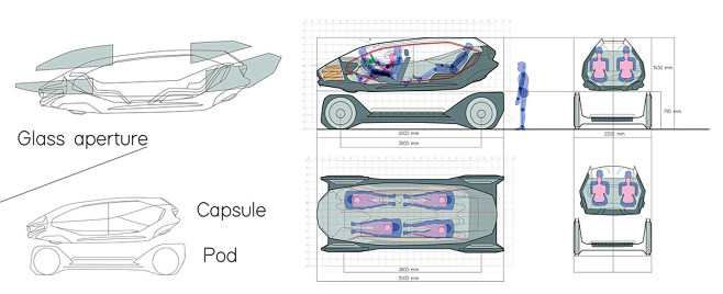 Volvo Mindfulness : ...