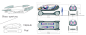 Volvo Mindfulness : e segment 4 seater semi autonomous electric vehicle