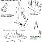 理屈に基づいた爆発の描き方まとめ [28]