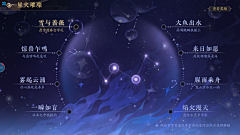倔犟的疯子采集到S-升级界面