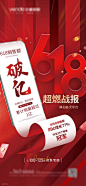 【南门网】 海报 房地产 618 销售额 战报 业绩 年中大促 热销 喜报 创意 513587
