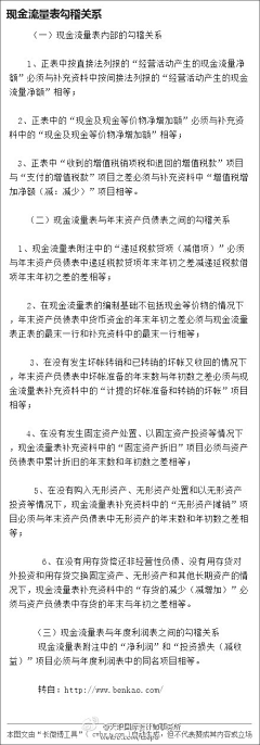 andy孙逊采集到公式和分录