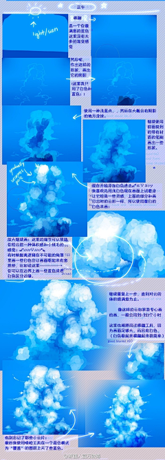 大包01采集到教程 绘画