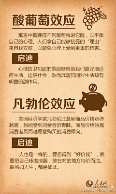 猫小赖采集到生活小常识