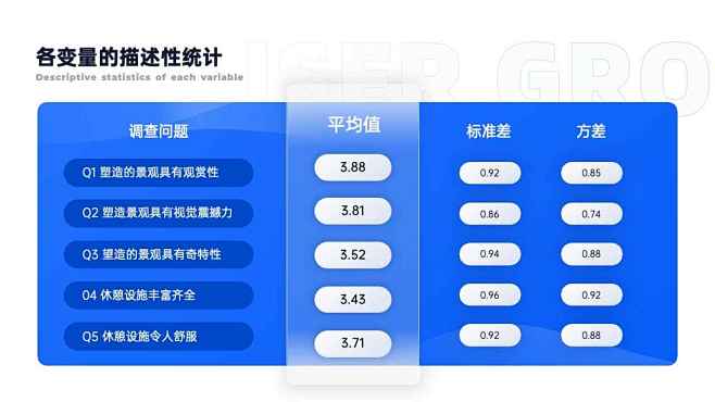 67页精选UI作品集逻辑图架构图大厂PP...