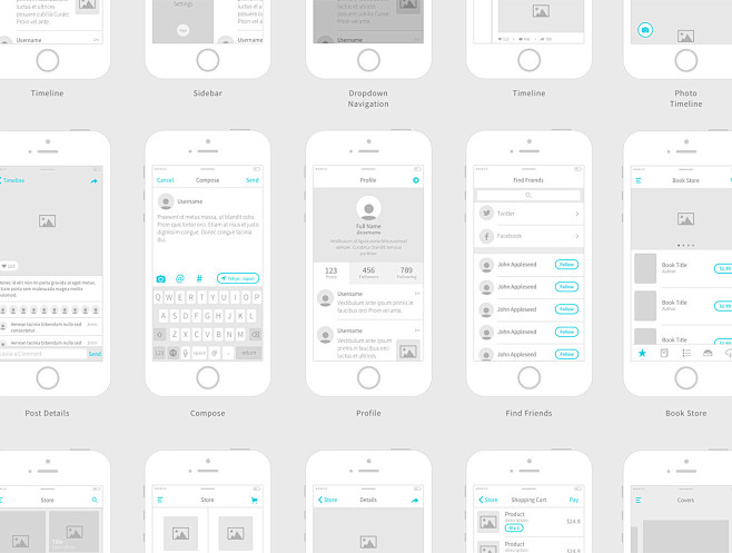 Wireframe Kits : Kit...