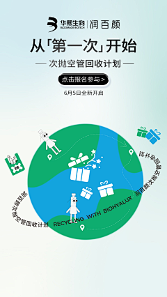 单细胞侧脸采集到A-化妆品专题页