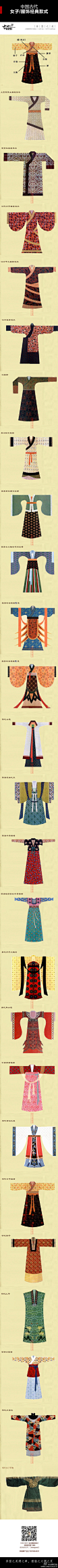 【汉服】中国古代服装经典款式（女装篇）