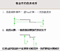钣金件设计规范