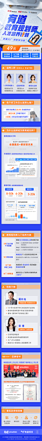长图，详情页