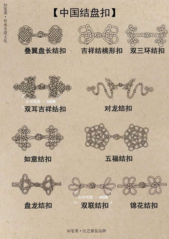 干货｜盘点108种盘扣款式-花瓣网