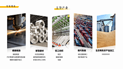 慢淘时光88采集到PPT_动画