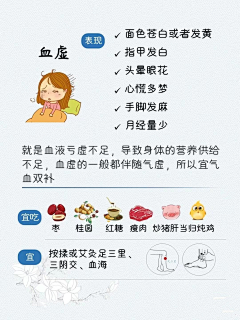 萧萧霜雪采集到一些知识