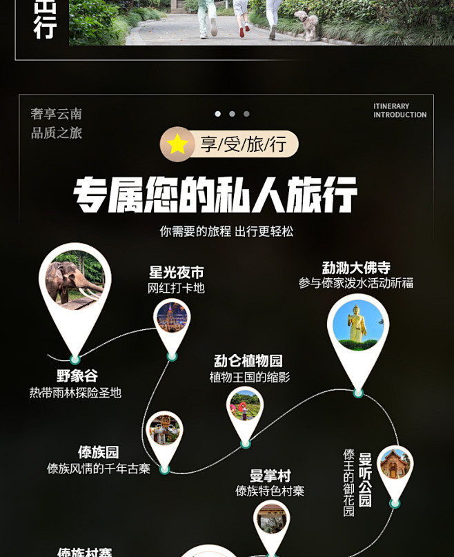 【独立私家团住五星喜来登】西双版纳旅游云...