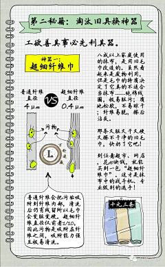 格洛克du采集到逯薇