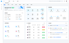 weilangpu采集到web/后台