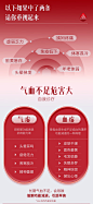 【固本堂阿胶铁口服液】固本堂 阿胶补血口服液600ml（120ml*5盒)送1盒共72支补铁补血改善贫血补铁口服液补血气女人贫血增强免疫力【行情 报价 价格 评测】-京东