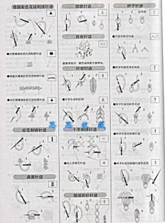 李有方采集到【手作】欧式刺绣~