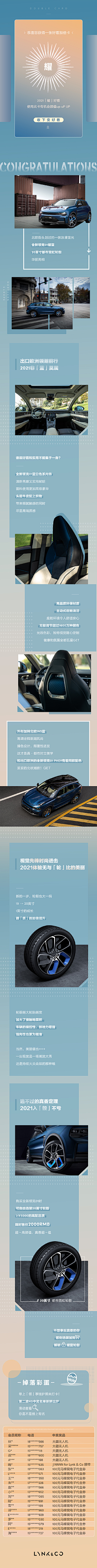 慕流(苏柏莱斯·马德发克)采集到汽车-长图