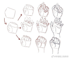 墨意非攻采集到【技能】【绘画】人体