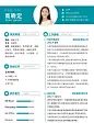 企业商务新媒体运营岗求职简历