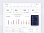 #ui设计# ui设计超话 TD Bank Dashboard ​​​​