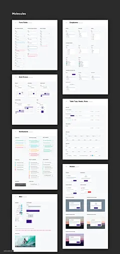 使用Sketch，Tantum UX Tools灵活的原子设计系统创建网站，应用程序等 UI设计 