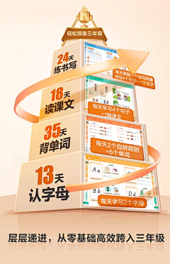 L紫云采集到信息图表