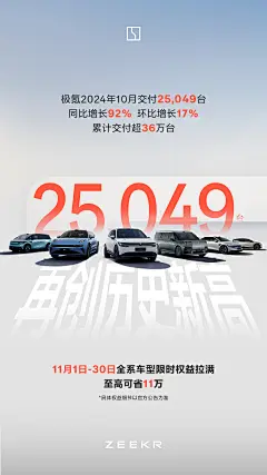 @极氪ZEEKR 的个人主页 - 微博