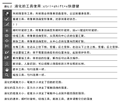 齐摄影采集到【●*修图笔记1】