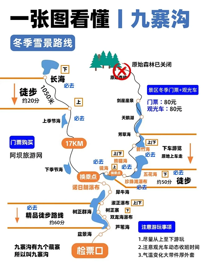 一张图讲清九寨沟冬季游玩路线（攻略版）_1_静静子旅游路书 _来自小红书网页版-花瓣网