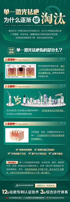 绿头怪子采集到待归类采集