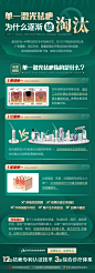 医疗海报