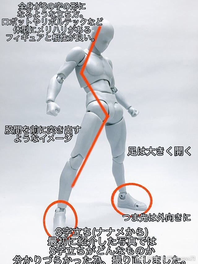 POSE学习1：格斗。 ​​​​