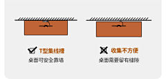 可爱的闪电芦苇采集到详情页素材