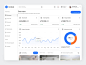 Real Estate Management Dashboard