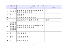 J!ho采集到개인정보 한자목록